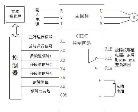 接線圖